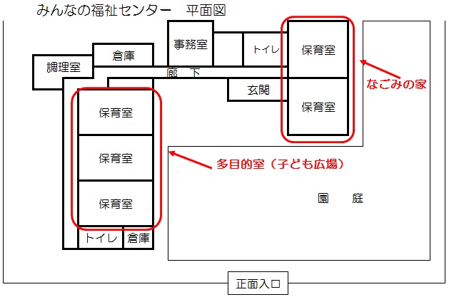 平面図