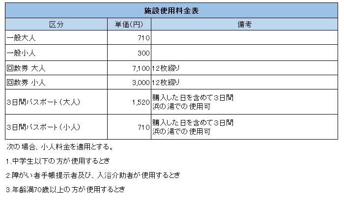 料金表画像