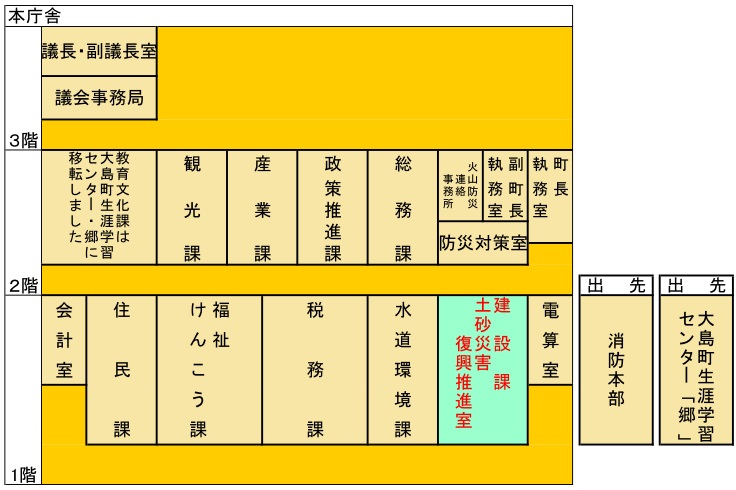 庁舎案内図