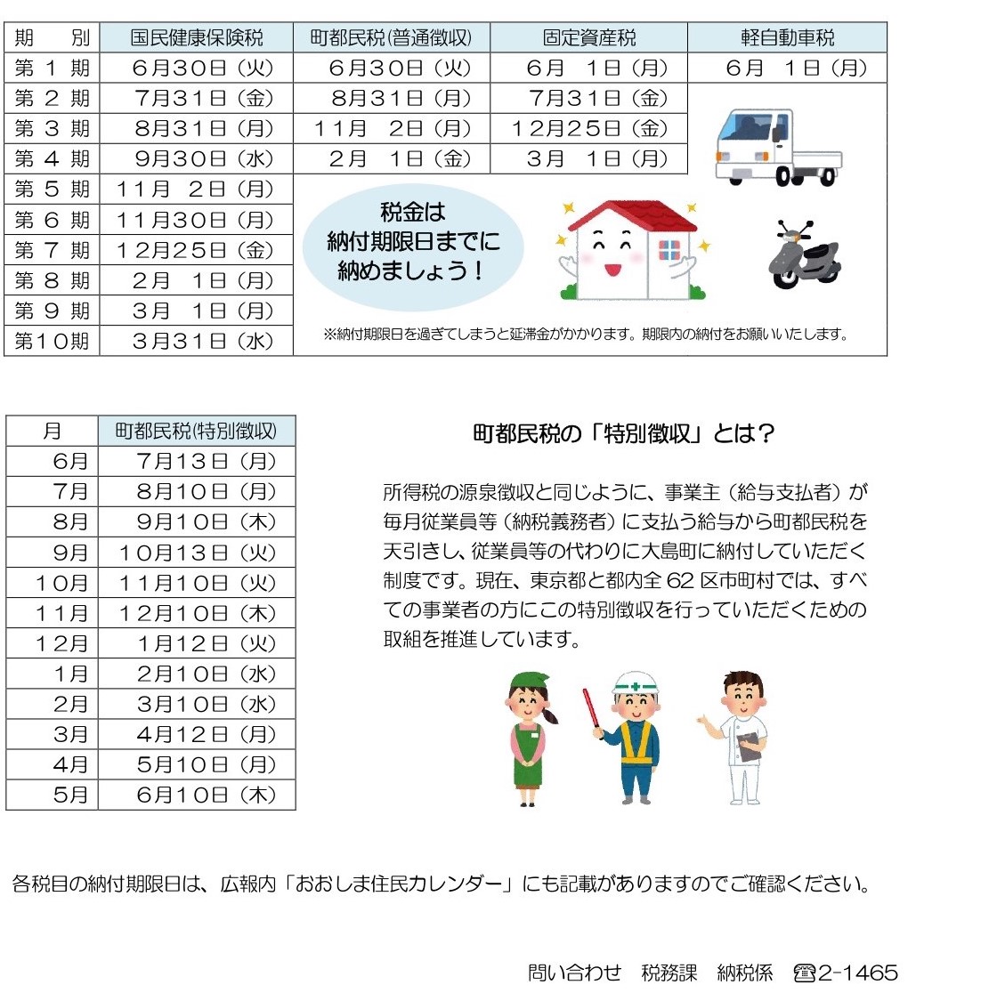 納付期限