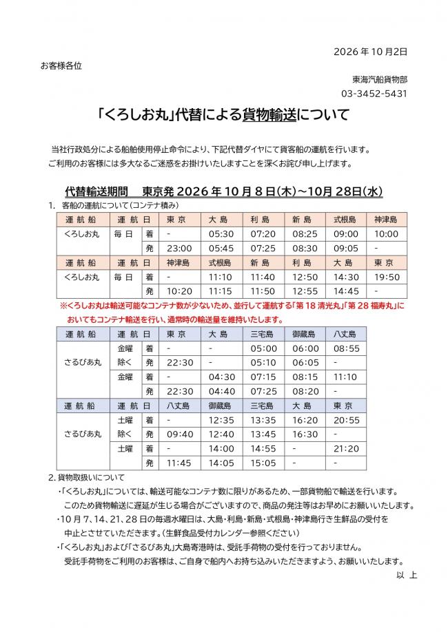 貨物代替輸送
